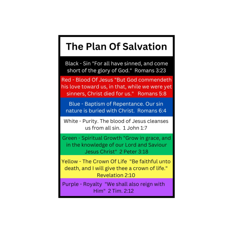 100 Bulk Count of Plan of Salvation Prayer Pocket Cards