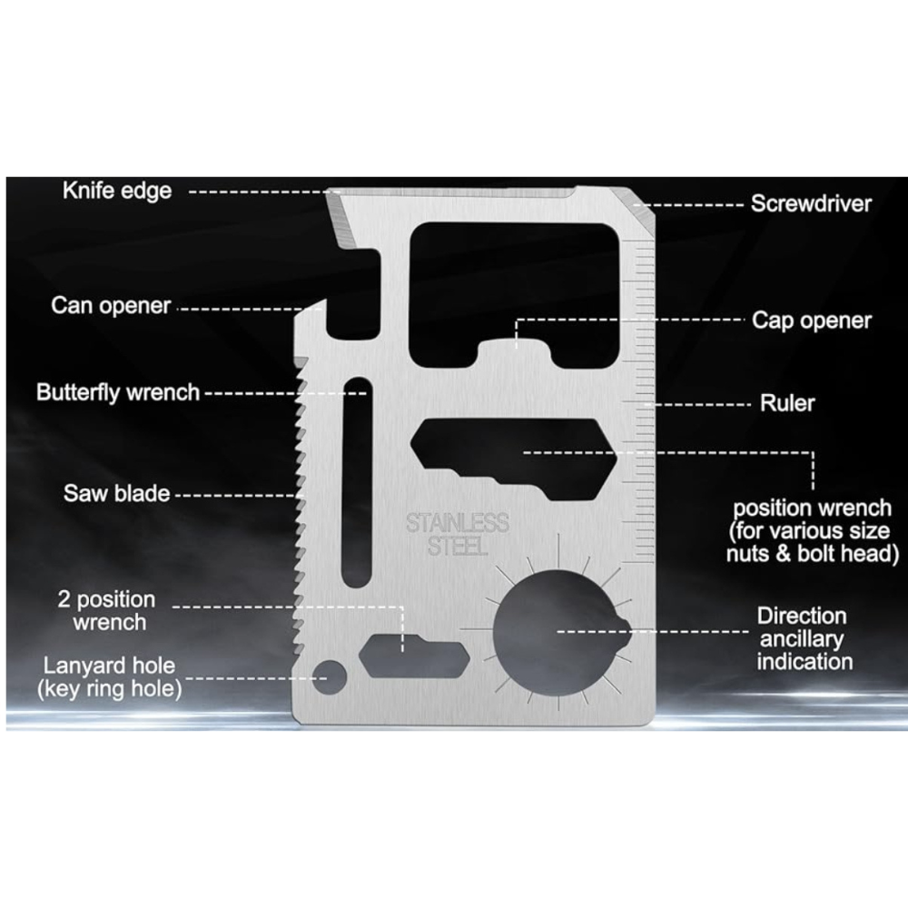 Faithful Father Survival Tool – 10 Pack Cards for Church Men
